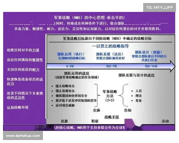 探索NBA球队战略演变与战术布局对比赛结果的深远影响