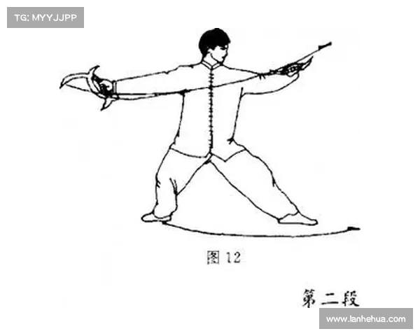 武术大师传奇：从少年习武到横扫千军的成长之路与心法传承