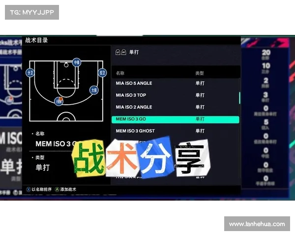 深度解析NBA各队打法特点与战术风格差异如何影响赛季表现与球队竞争力 深度解析NBA各队打法特点与战术风格差异如何影响赛季表现与球队竞争力